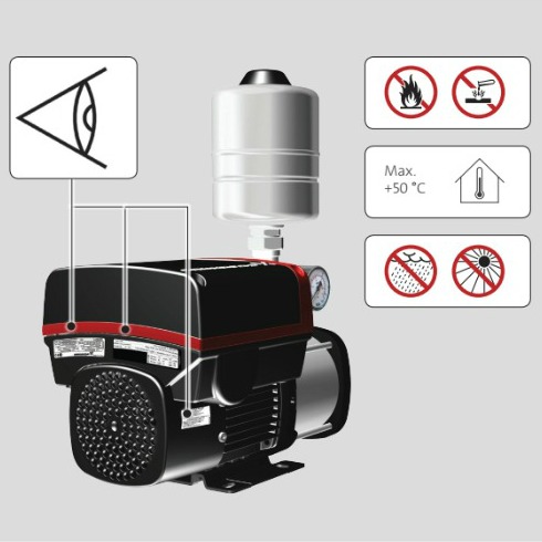 Grundfos CMBE 10/27 Купить Grundfos CMBE 10/27 в Перми