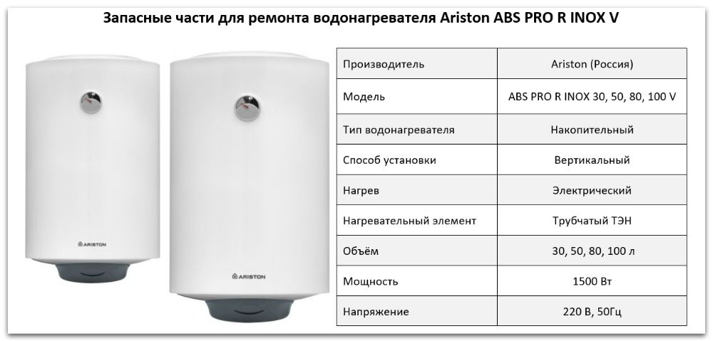 Купить запчасти Ariston ABS PRO R INOX V в Перми