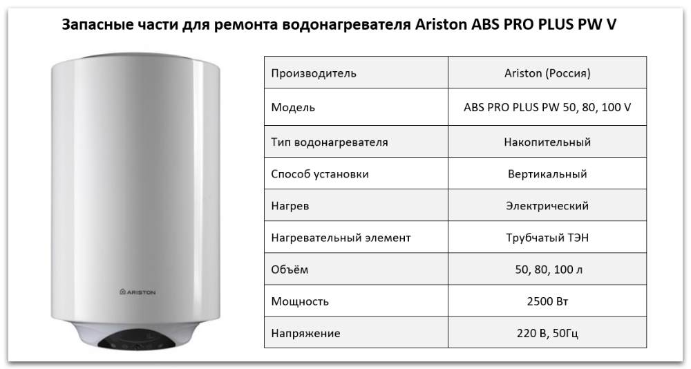Купить запчасти Ariston ABS PRO PLUS PW V в Перми
