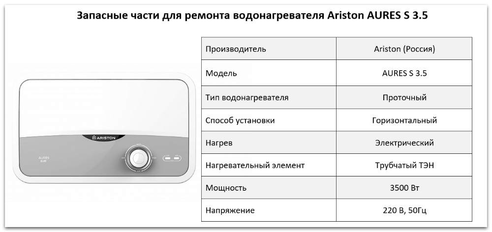 Купить запчасти Ariston AURES S 3.5 в Перми