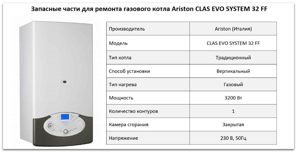 Купить запчасти Ariston CLAS EVO SYSTEM 32 FF в Перми