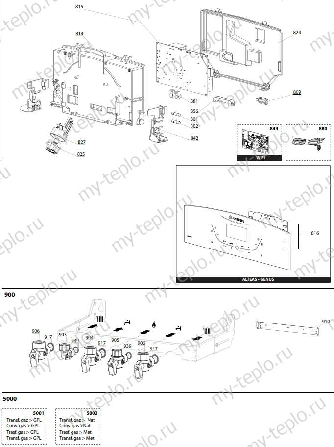 Запчасти Ariston ALTEAS X 24 FF купить в Перми