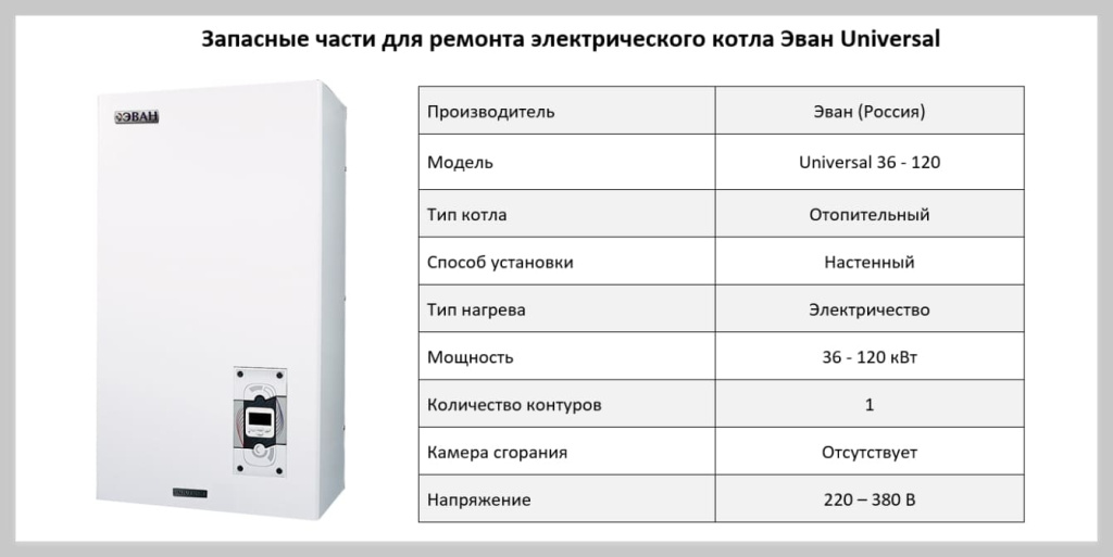 Купить запчасти для котлов Эван Universal в Перми