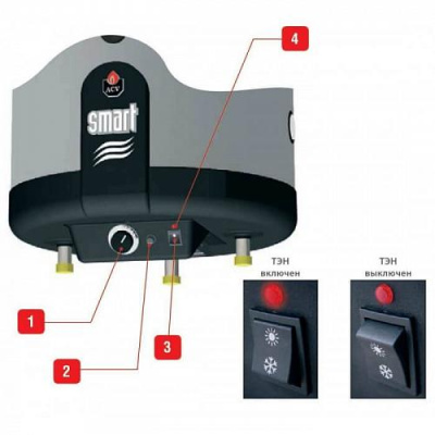 Бойлер ACV Smart EW 100 настенный (SLEW 100) (06623501)